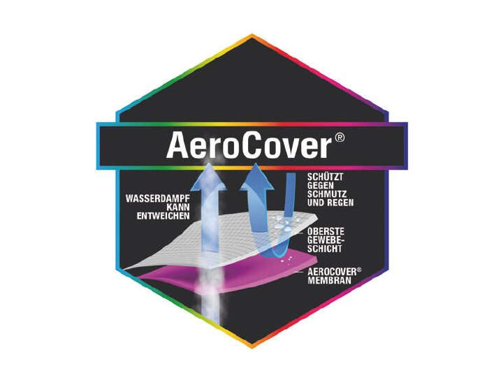 AeroCover Loungesethülle 270x210xH70 cm